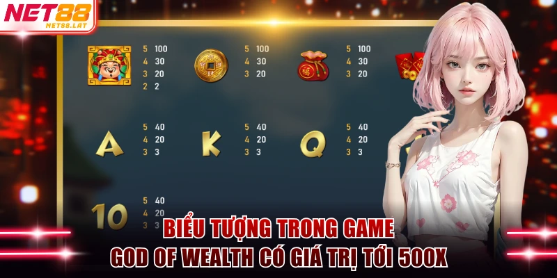 Biểu tượng trong game God of Wealth có giá trị tới 500X