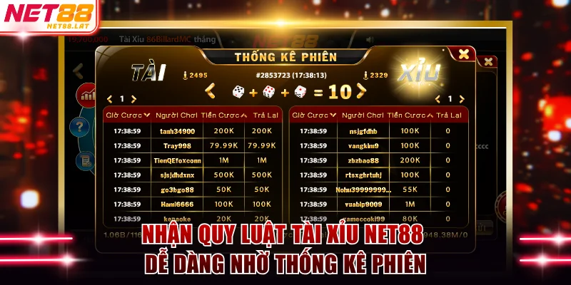 Chú ý bảng thống kê để nhận quy luật trong Sicbo